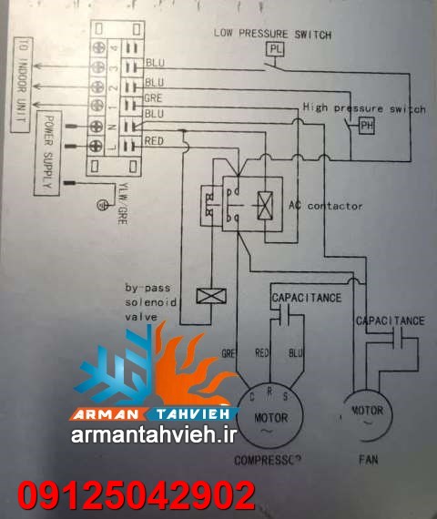نقشه برق داکت اسپلیت امریکن پرو American Pro