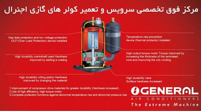 مرکز مجاز سرویس کولر گازی اجنرال OGENERAL تهران و کرج