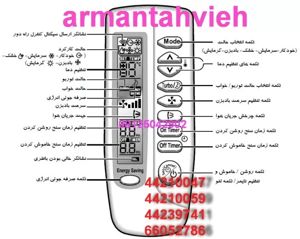 راهنمای تصویری استفاده از ریموت کنترل کولر گازی + فیلم