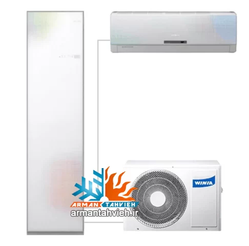 سرویس کولر گازی وینیا WINIA