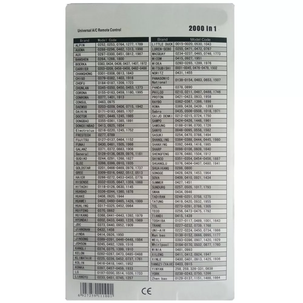 کد های ریموت همه کاره کولر گازی